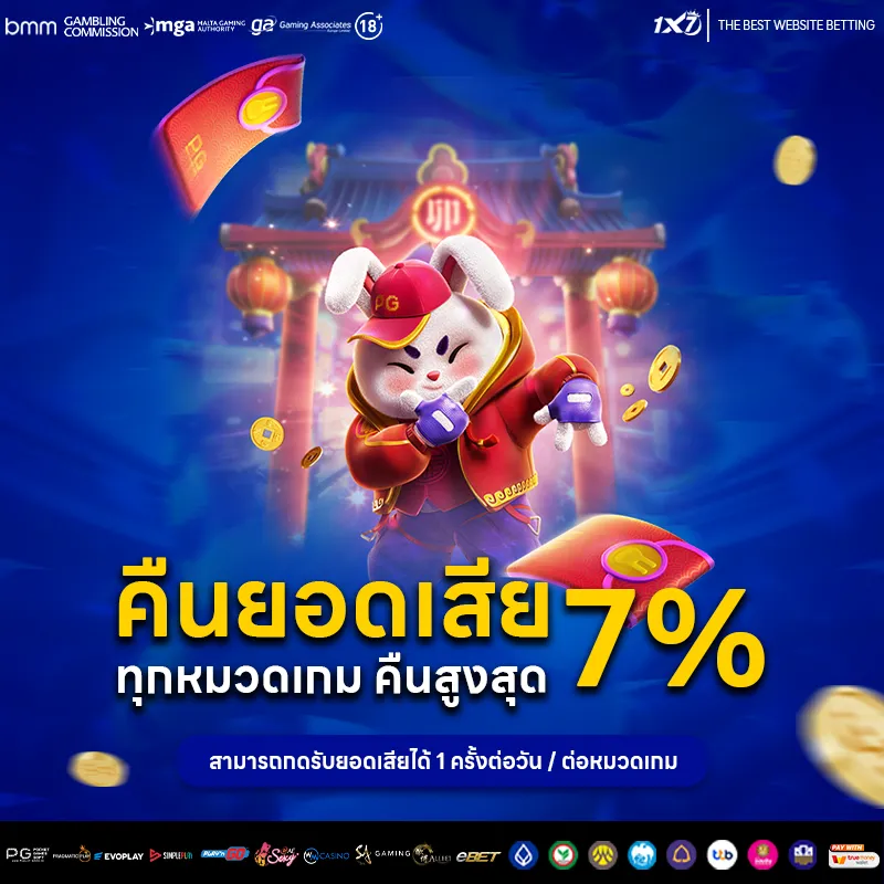 คืนยอดเสีย ทุกหมวดเกม