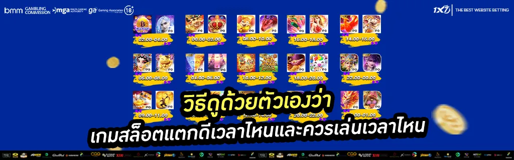 เกมสล็อตแตกดีเวลาไหน
